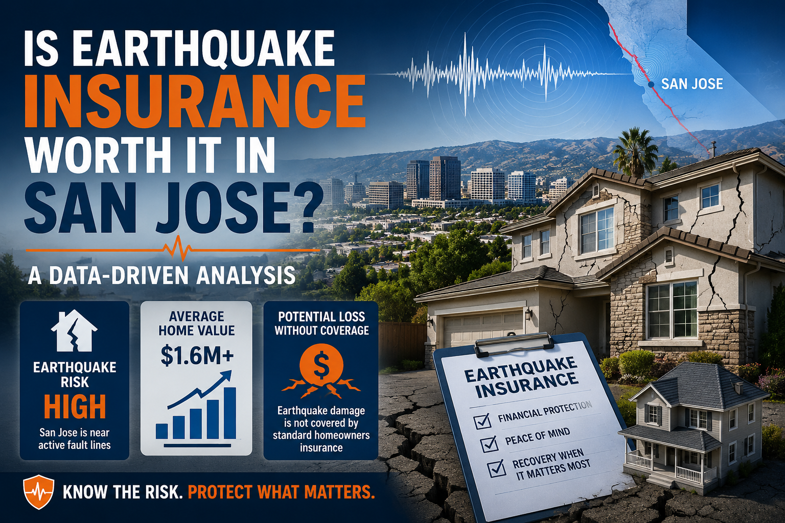 Is Earthquake Insurance Worth It in San Jose? A Data-Driven Analysis